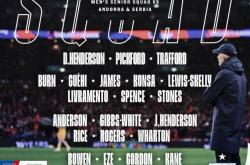 英格兰新一期名单：阿诺德落选，拉什福德入选，凯恩在列