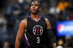 NBA队史最佳阵容——洛杉矶快船