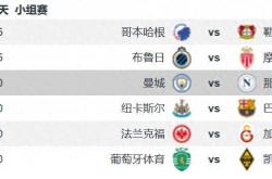 曼城vs那不勒斯前瞻：德布劳內(nèi)面对旧主 曼城主场无懼(jù)那不勒斯