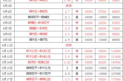 德甲 拜仁慕尼黑與(yǔ)云达不来梅