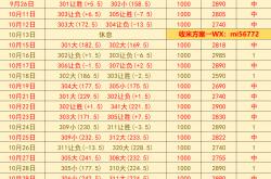 美职篮 犹他爵士VS洛杉矶湖人：赛前预测