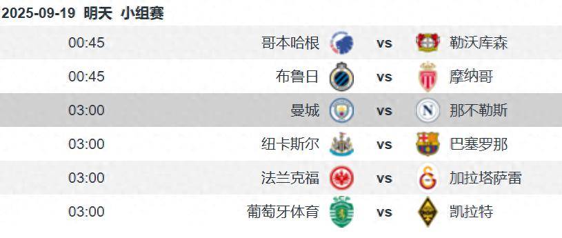 曼城vs那不勒斯前瞻:德布劳内面对旧主 曼城主场无惧那不勒斯